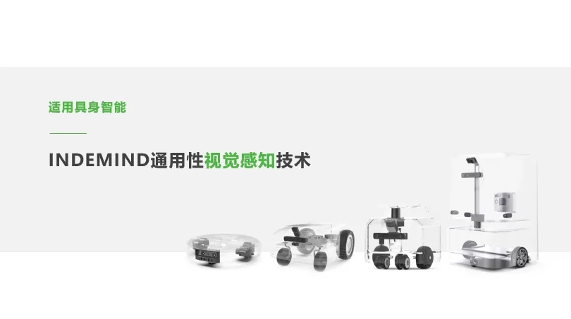 黄金城视觉感知技术，为具身智能构建物理“感官”